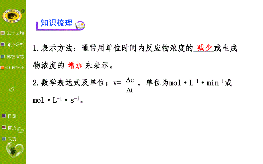 72化学反应速率合成氨.ppt_第4页