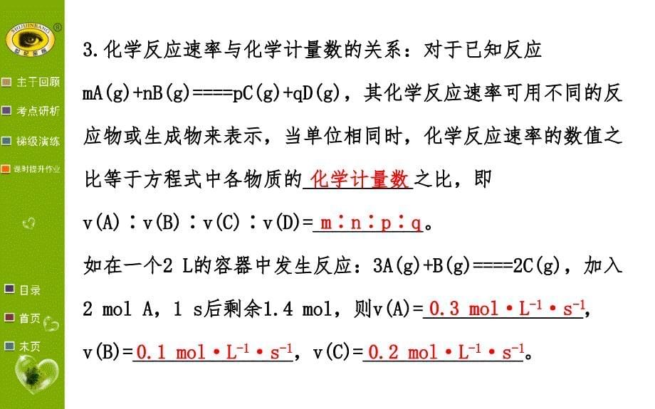 72化学反应速率合成氨.ppt_第5页