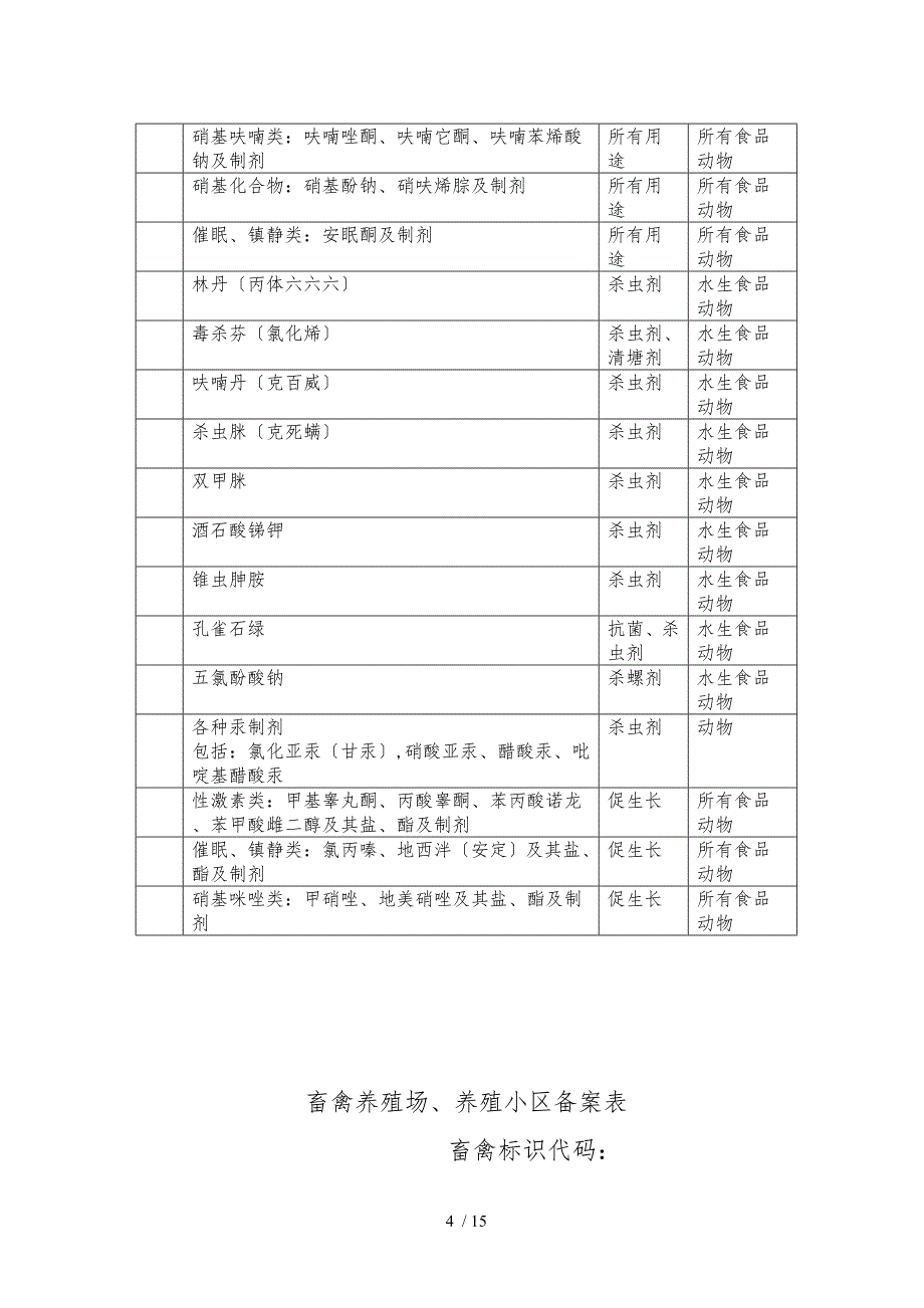 标准化规模养殖场小区_第4页