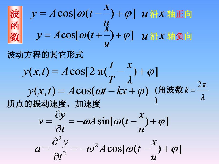 平面简谐波的表达式.ppt_第4页