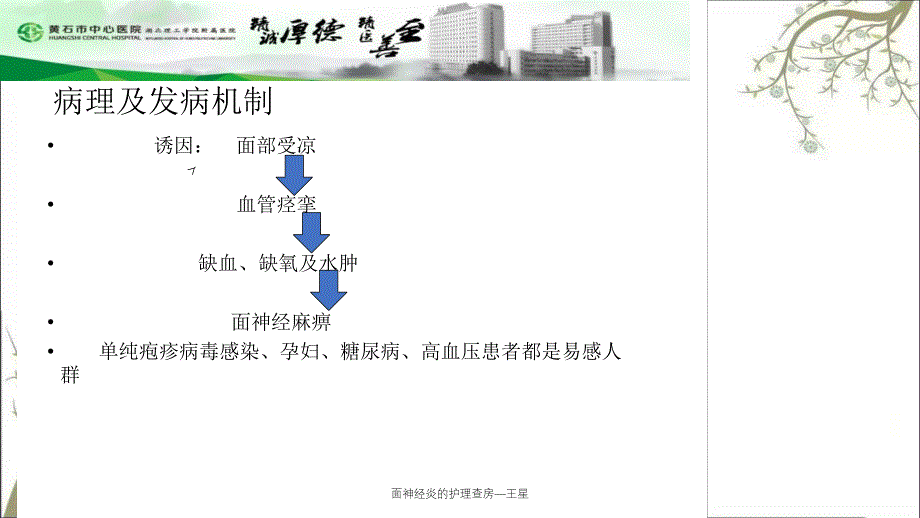 面神经炎的护理查房王星课件_第3页