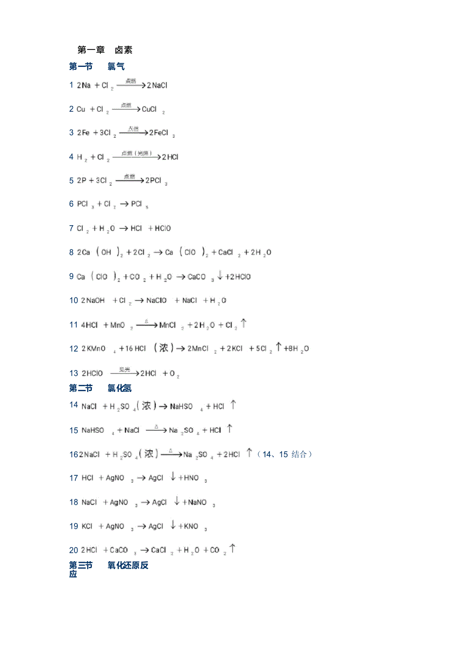 高中化学方程式大全_第1页