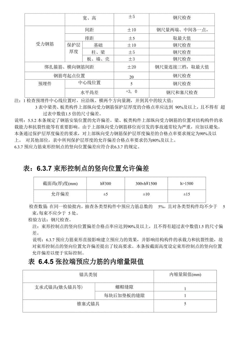 建筑工程允许偏差表格汇总要点_第5页