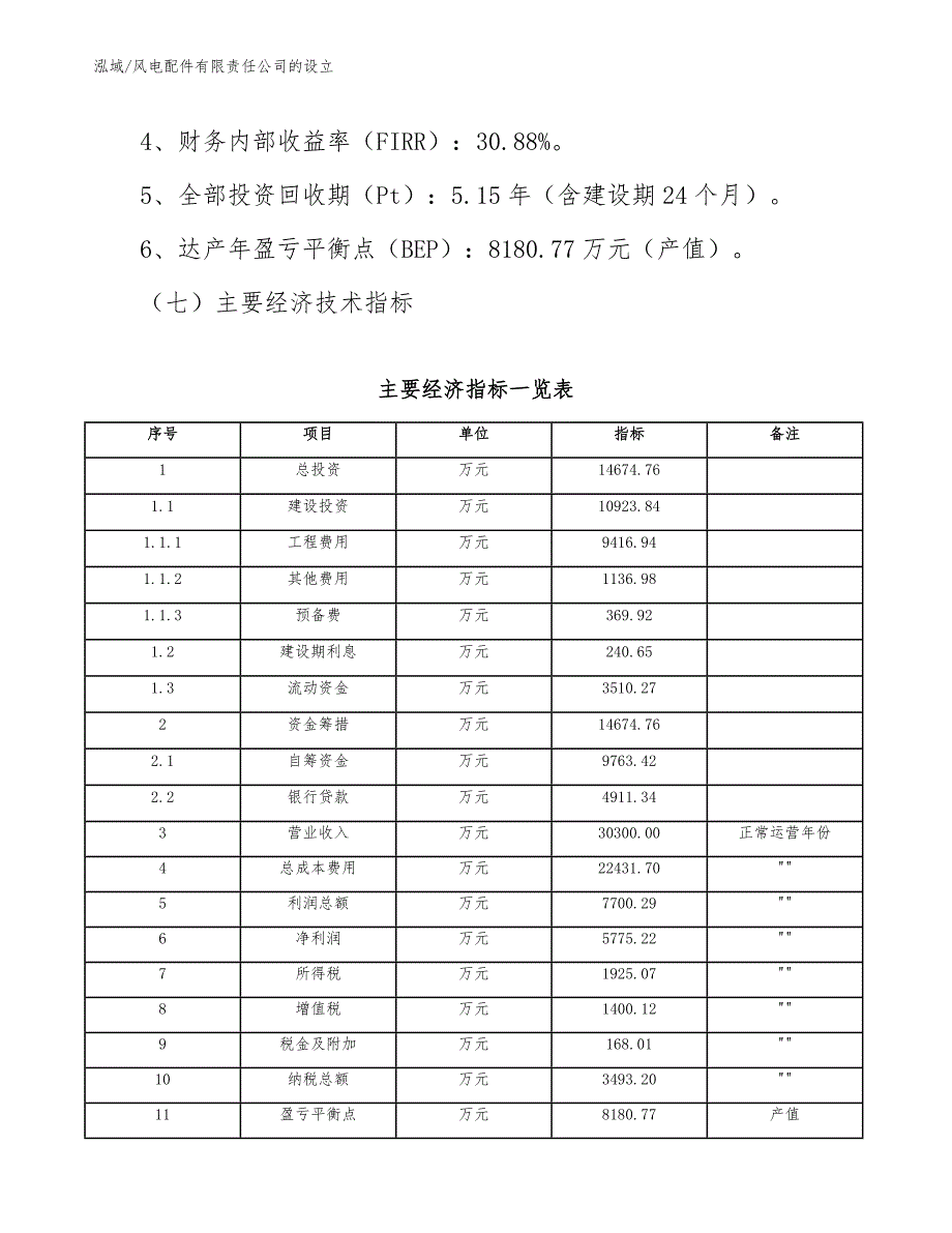 风电配件有限责任公司的设立（参考）_第4页