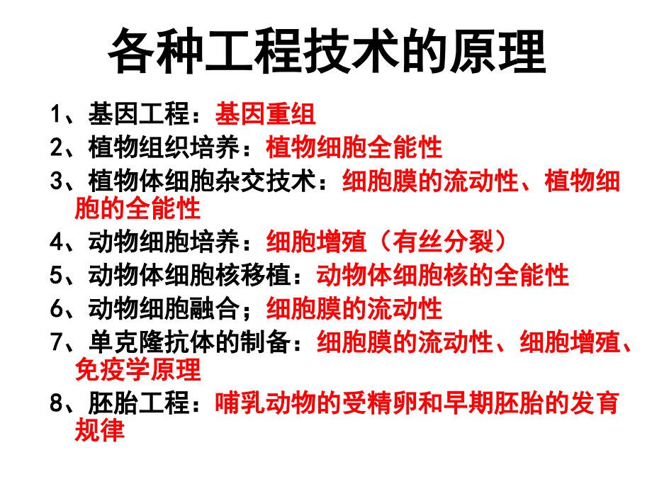 31体内受精和早期胚胎发育3课时_第4页