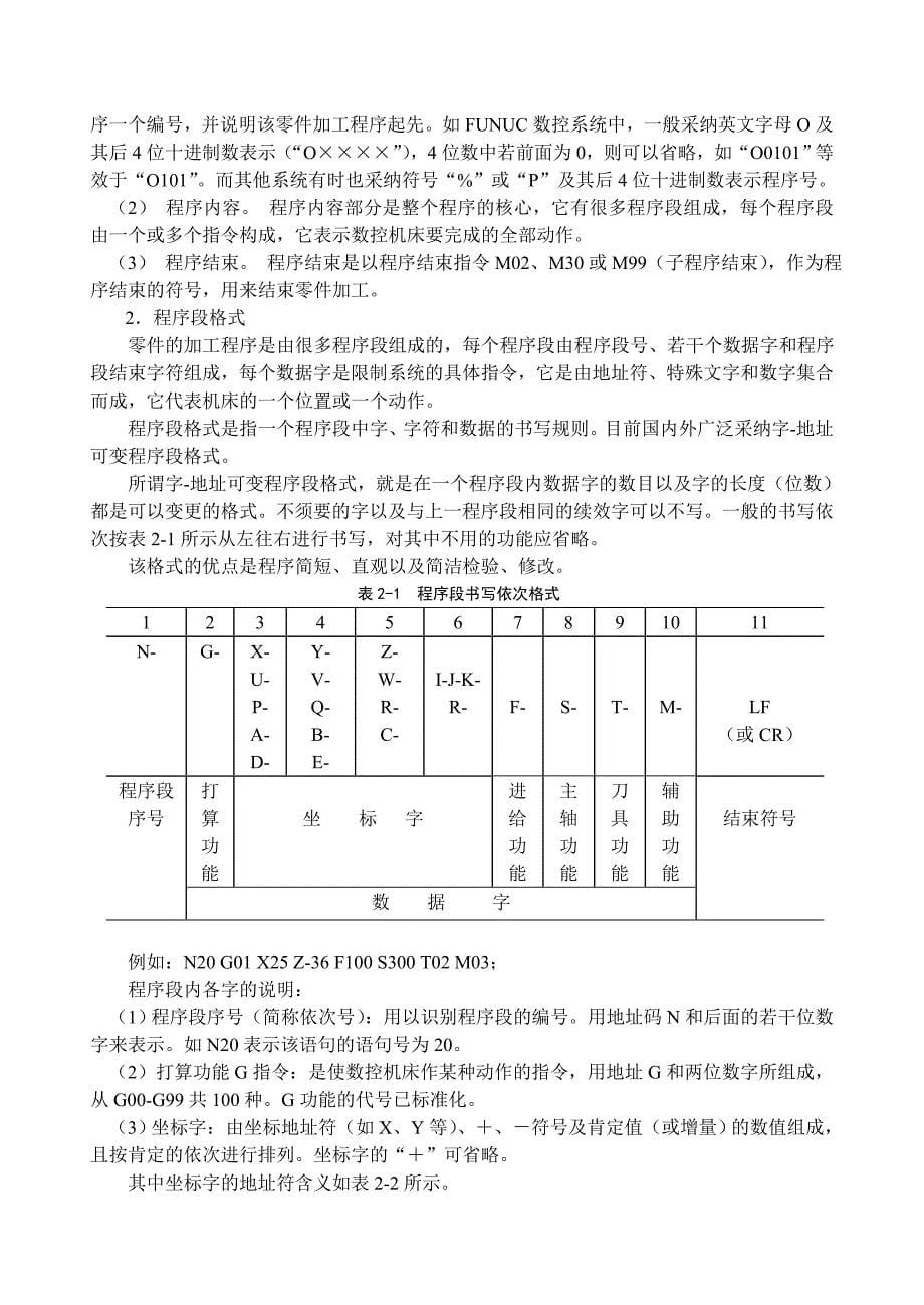 第2章数控机床加工程序的编制上课修改_第5页