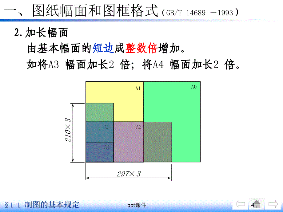 工程制图制图的基本规定ppt课件_第4页