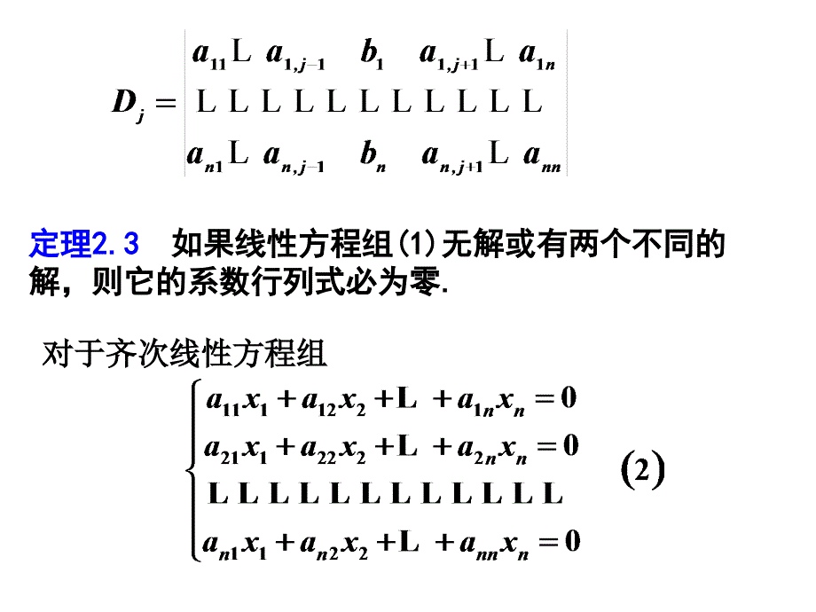 线性代数课件：2-3 行列式的应用_第4页