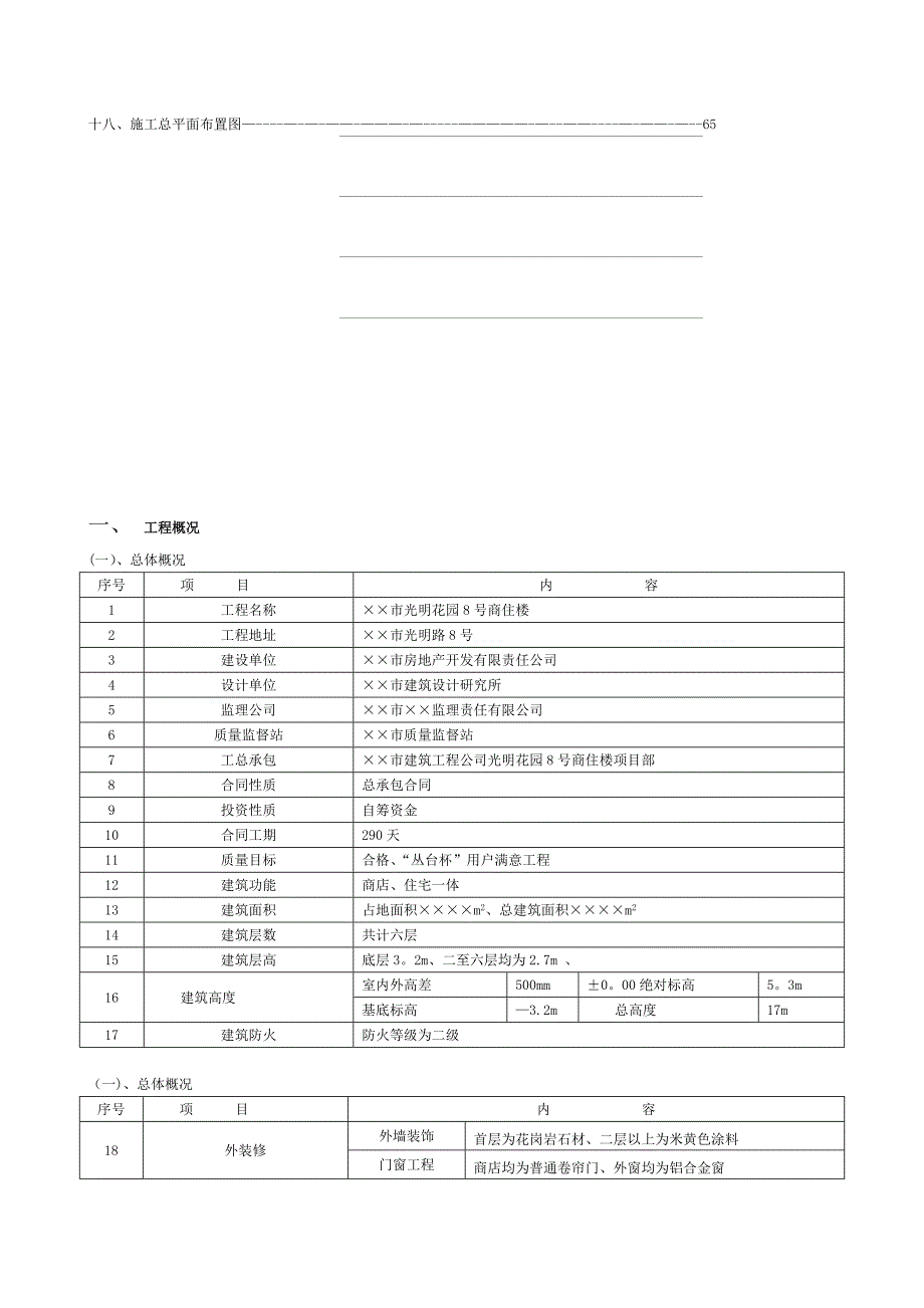 建筑施工组织设计范本(免费)_第3页