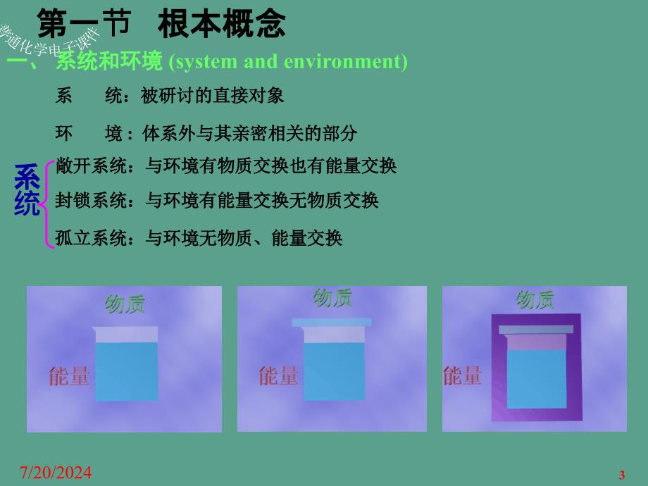 普通化学第三章化学热力学基础ppt课件_第3页