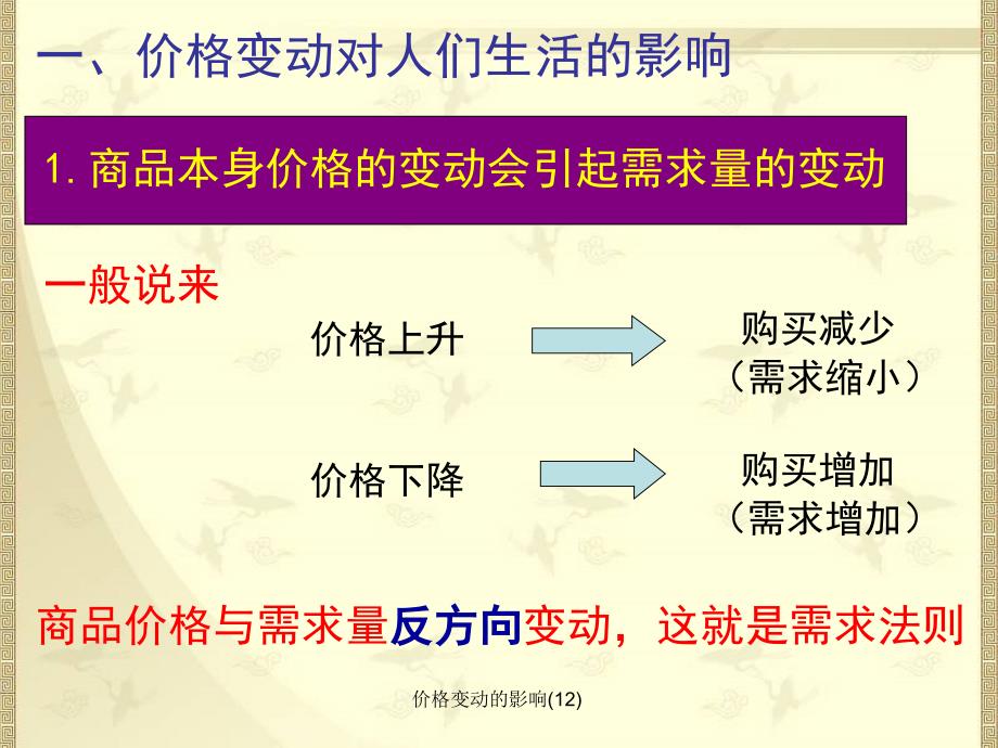 价格变动的影响12课件_第3页