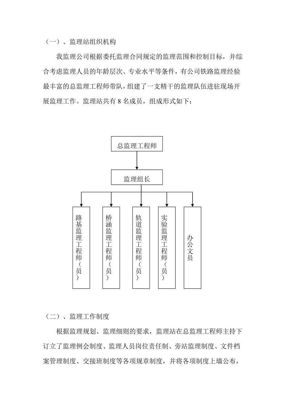 红老线下三标监理总结.doc_第5页