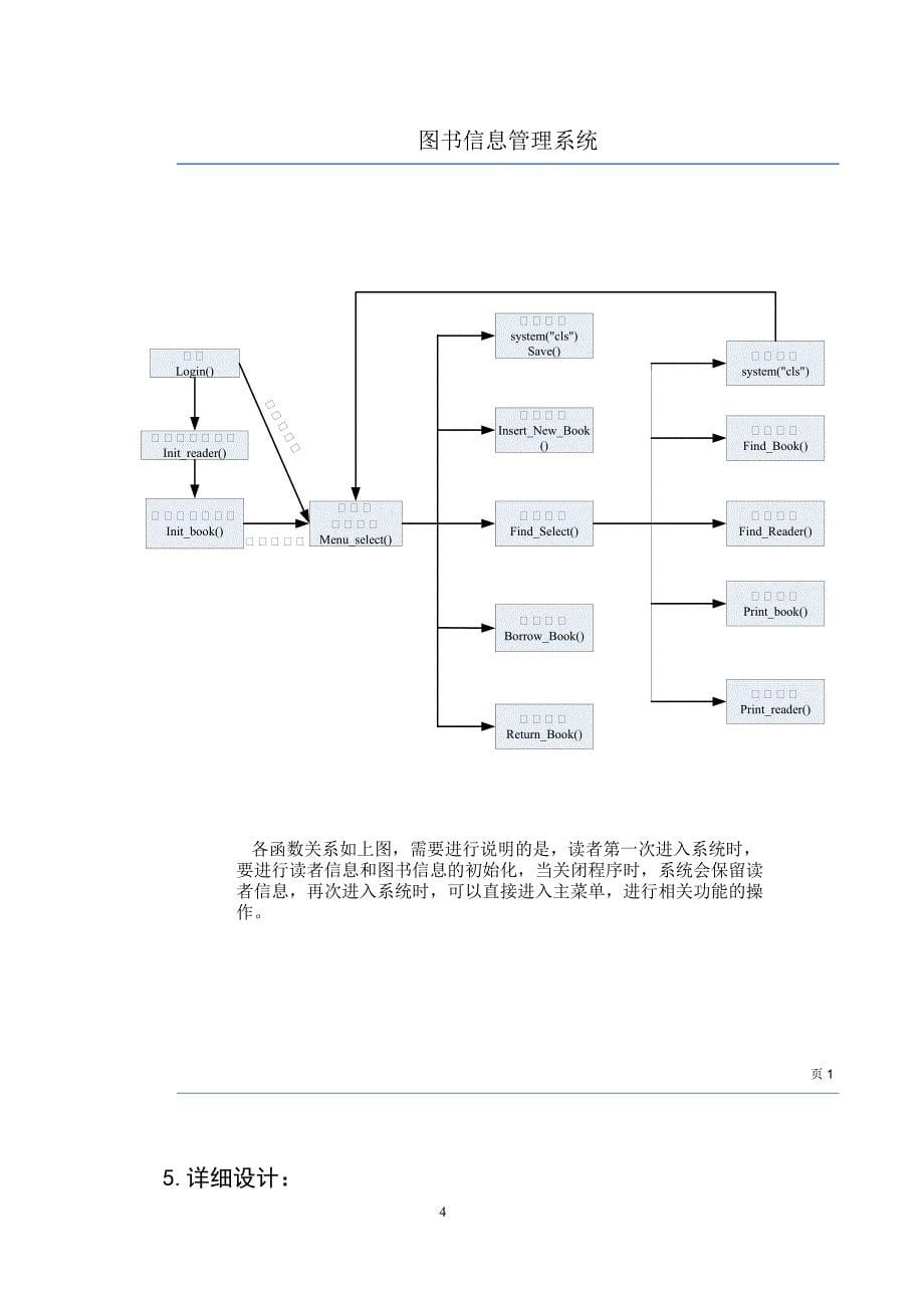 图书管理系统设计书.doc_第5页