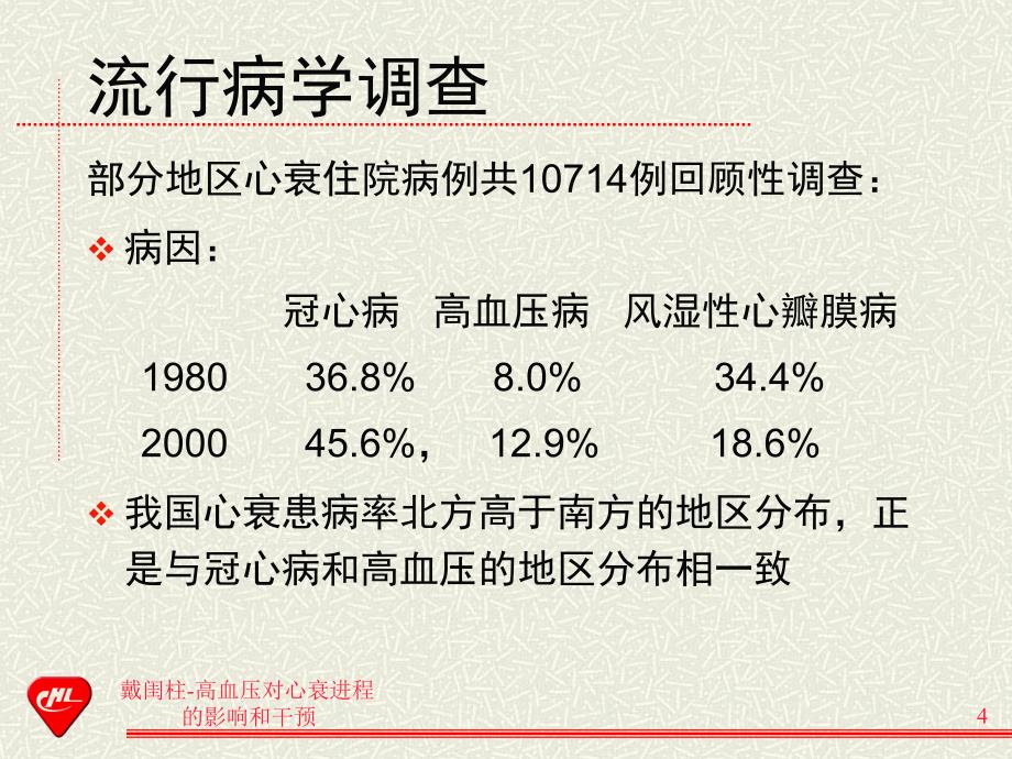 戴闺柱高血压对心衰进程的影响和干预课件_第4页