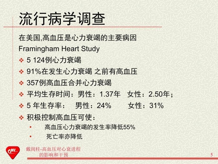 戴闺柱高血压对心衰进程的影响和干预课件_第5页