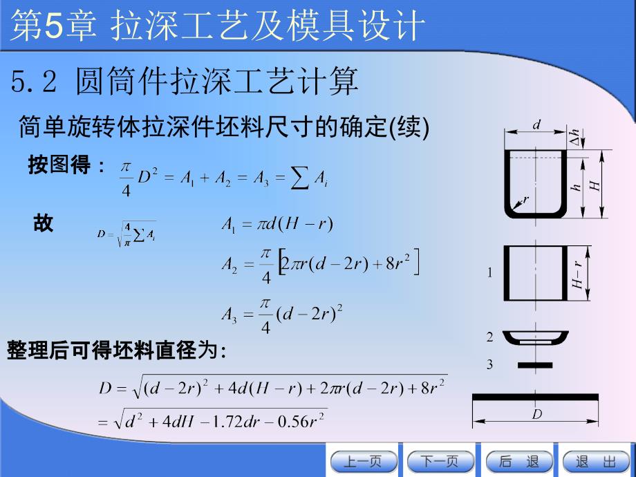 圆型件拉伸工艺及计算.ppt_第3页