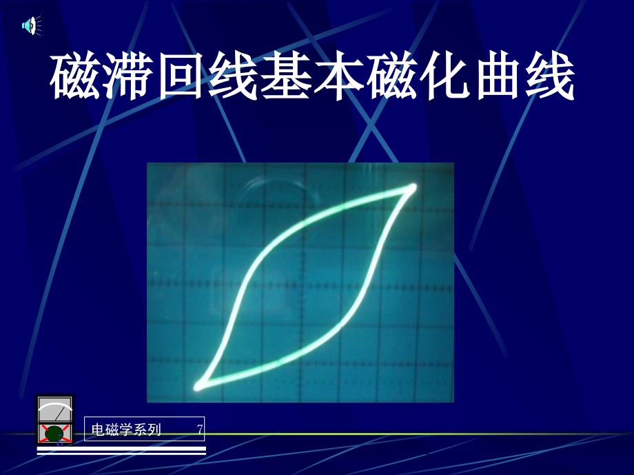 铁磁材料的磁滞回线1剖析课件_第1页