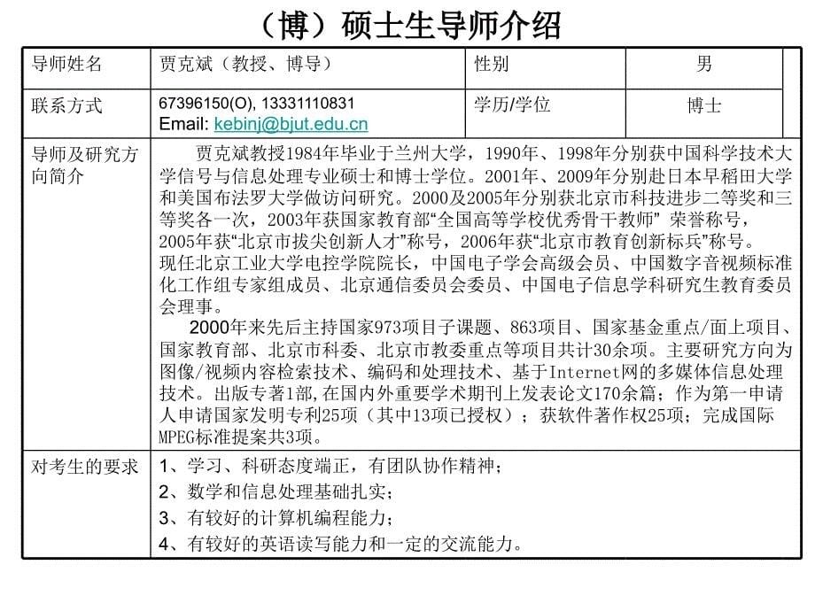 电路与系统学科信息与通信工程学科_第5页