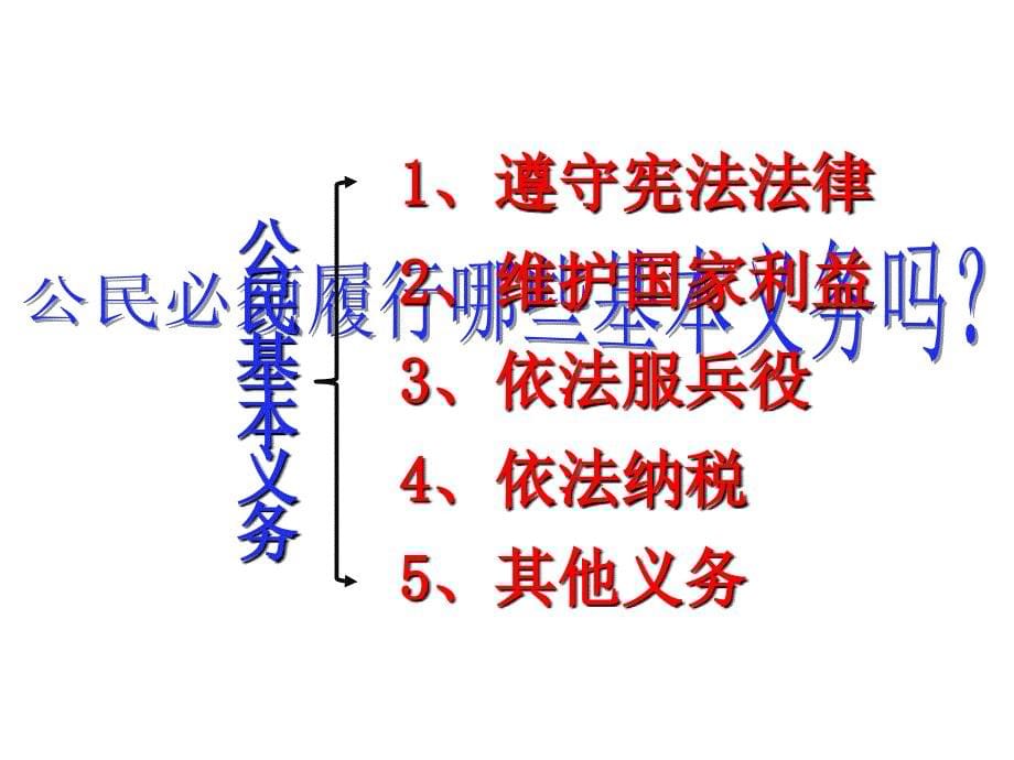 公民基本义务_第5页