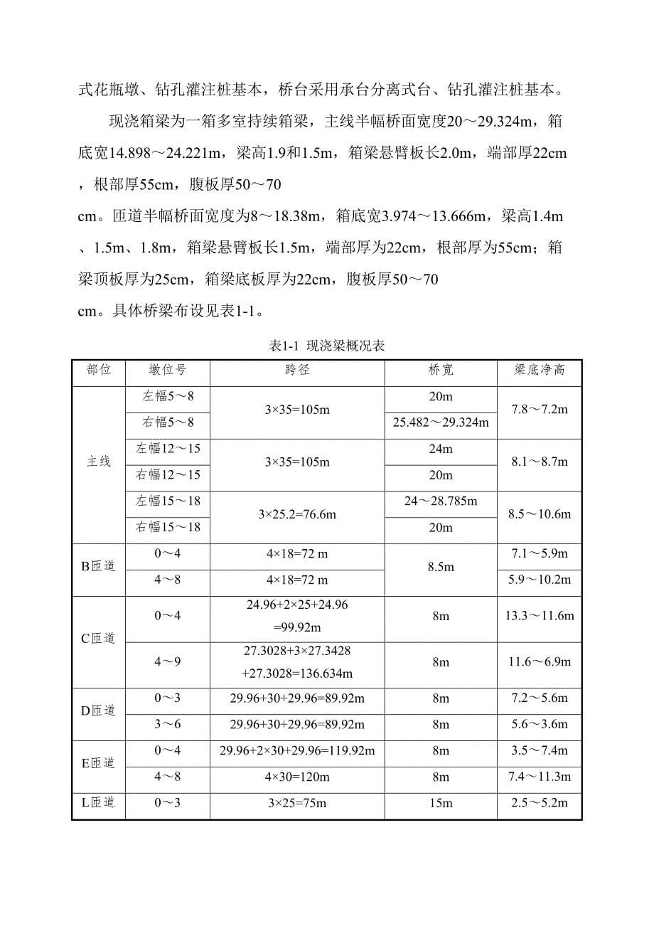 慈惠互通立交桥现浇梁施工支架检算_第5页