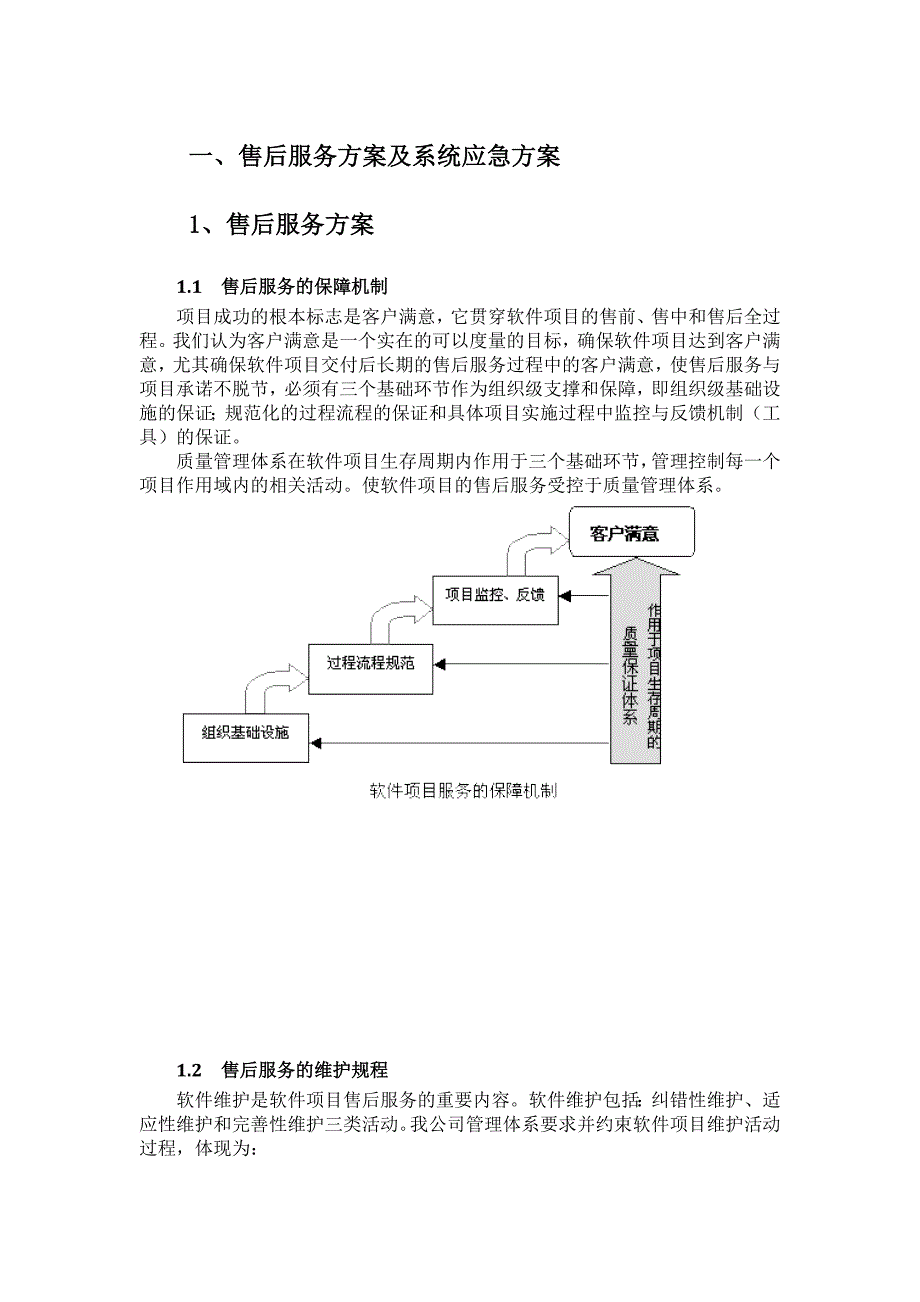 软件项目售后服务与培训方案_第1页