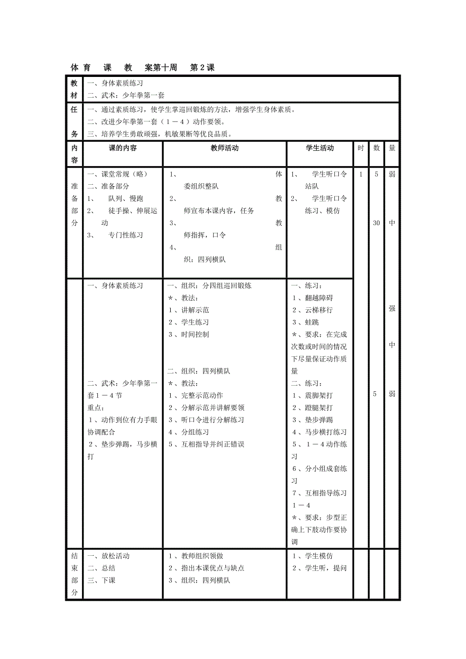 56年级4一跳绳跳短绳考核二自选项目排球或篮球_第2页