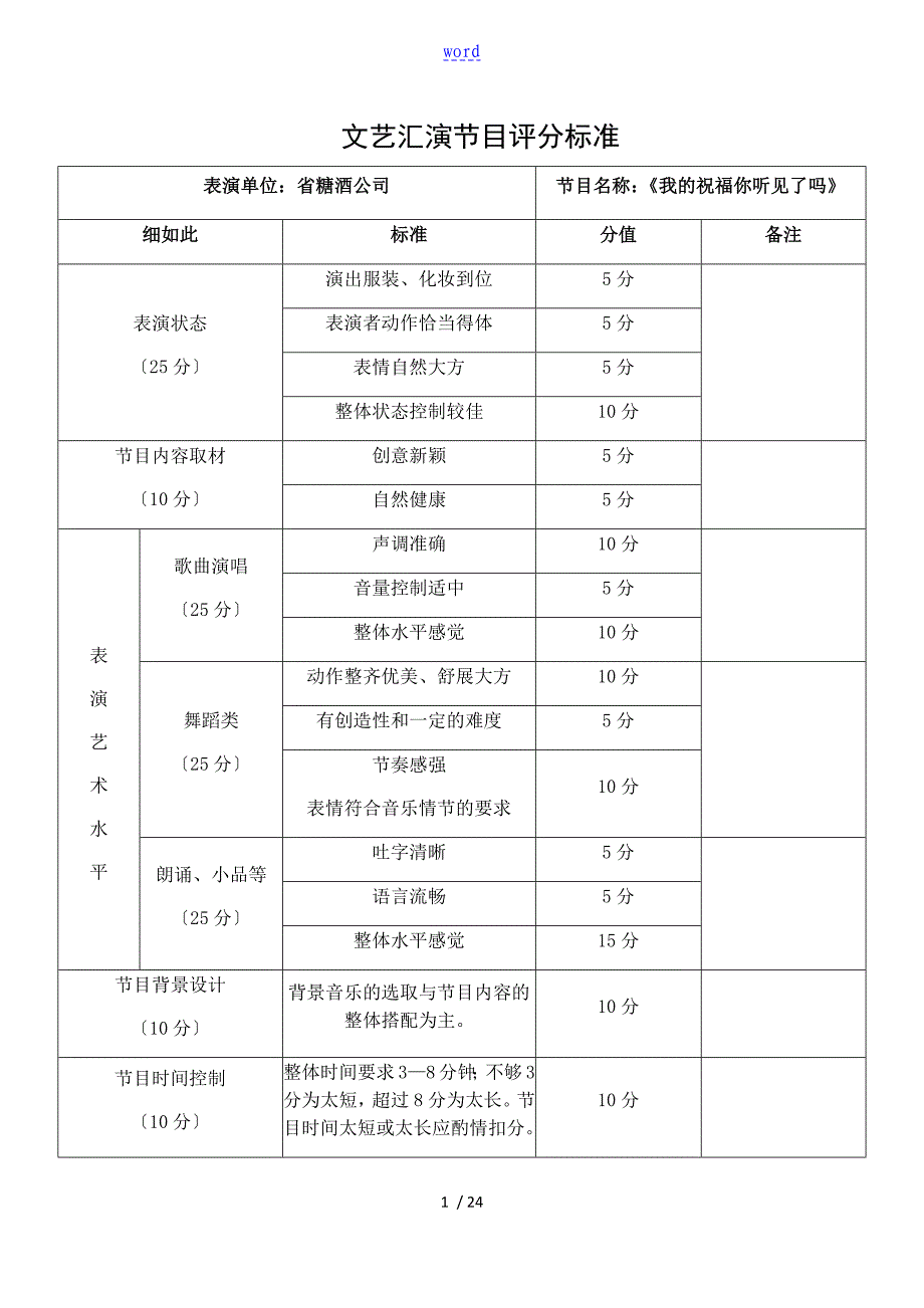 文艺汇演节目评分实用标准_第1页