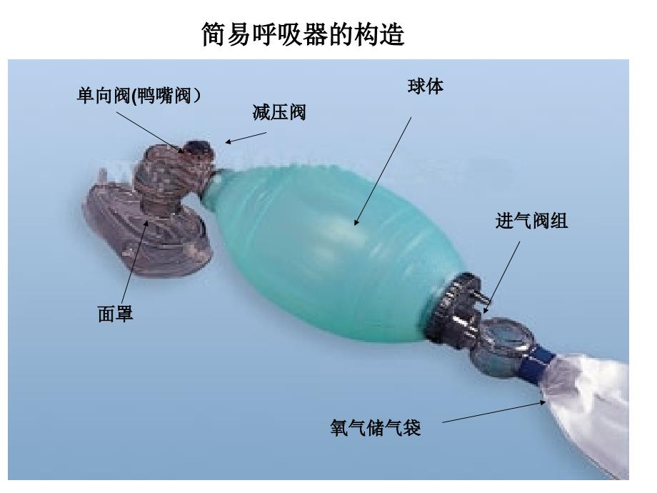 简易呼吸器如何使用和保养ppt课件_第4页