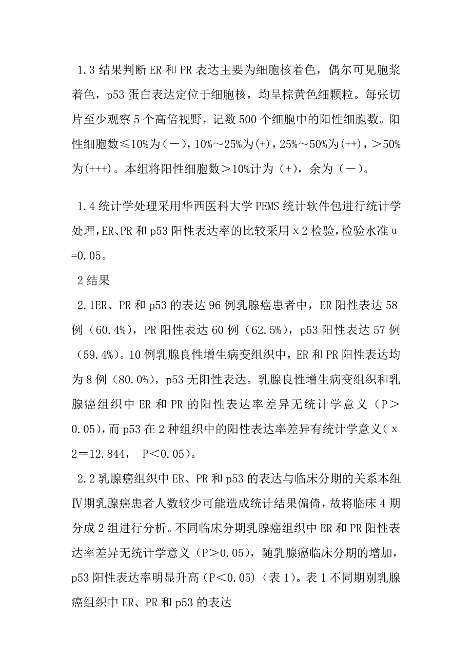 乳腺癌中雌、孕激素受体和p53表达的临床意义.doc_第5页