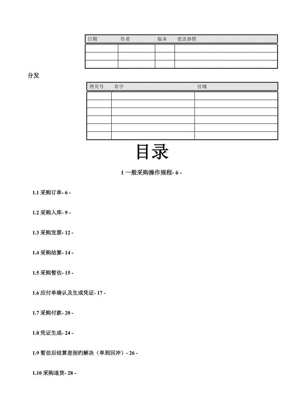 NC重点标准操作专题规程供应链综合管理_第2页