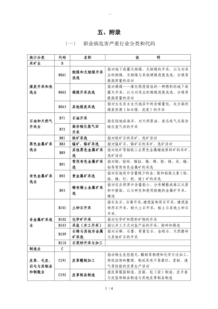 职业病危害严重行业分类和代码_第1页