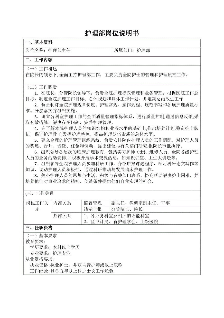 护理部岗位说明书_第1页