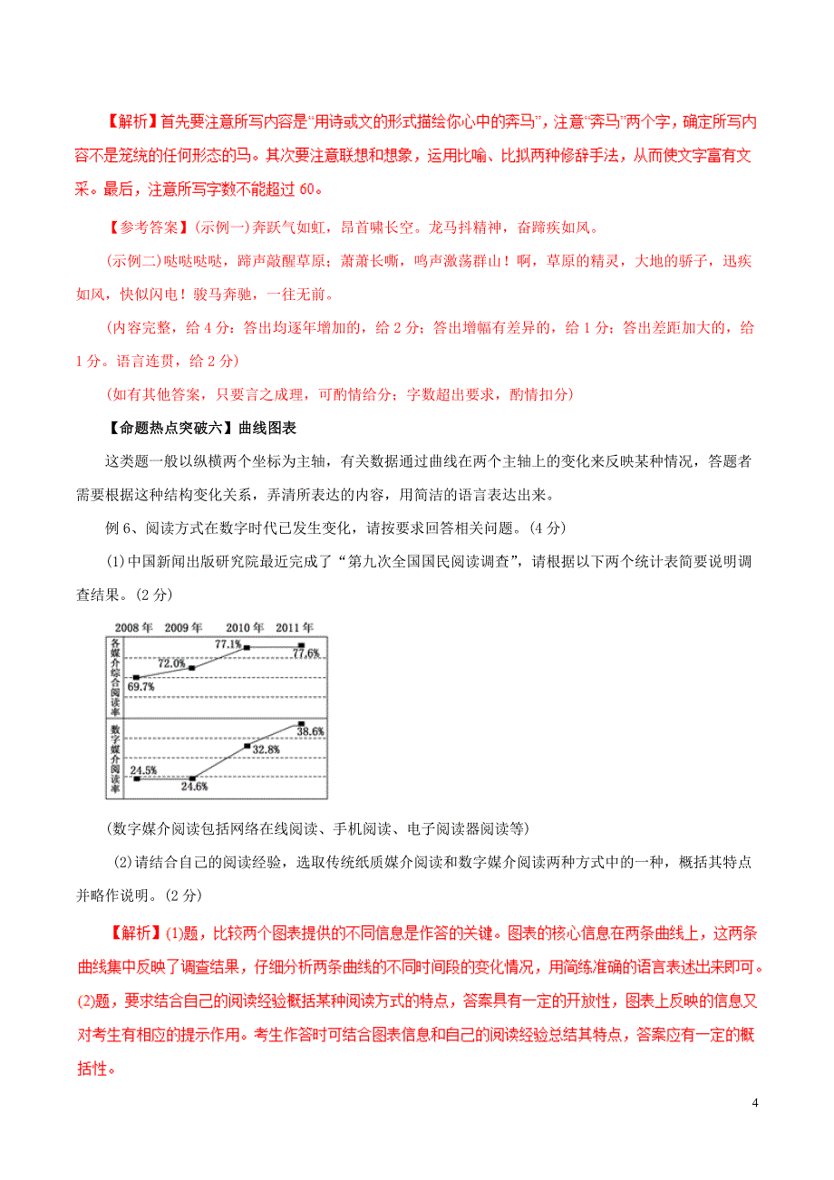 2019年高考语文命题猜想与仿真押题 专题07 图表与文字转换（命题猜想）（含解析）_第4页