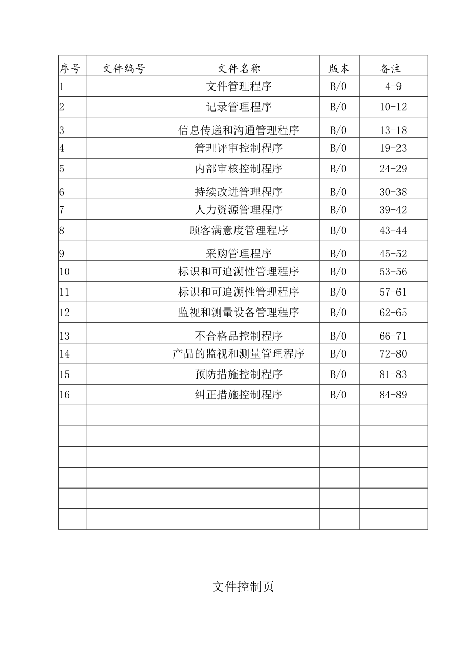 质量体系认证程序文件汇编.docx_第3页