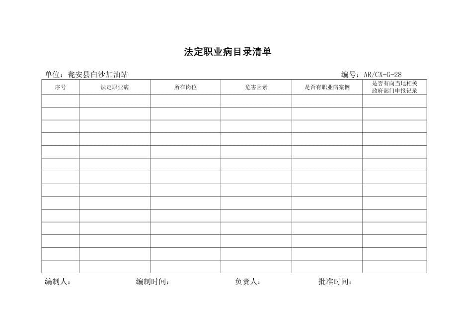 危险化学品档案2.doc_第5页