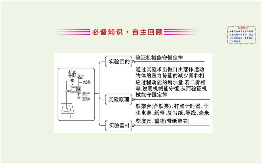 2020届高考物理总复习 第五章 机械能 实验六 验证机械能守恒定律课件 新人教版_第2页