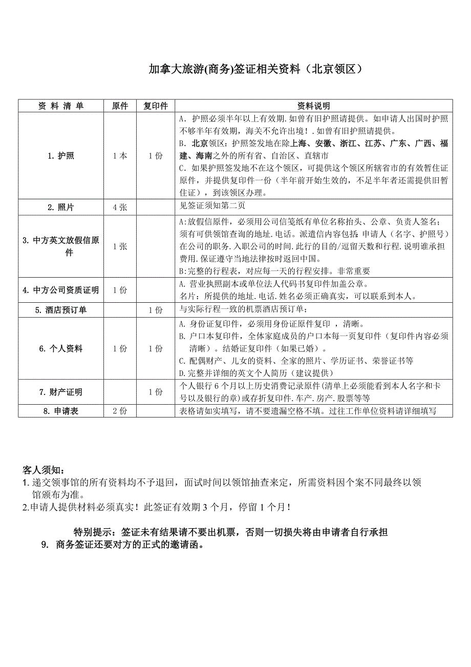 加拿大个人旅游签证须知(北京)_第1页