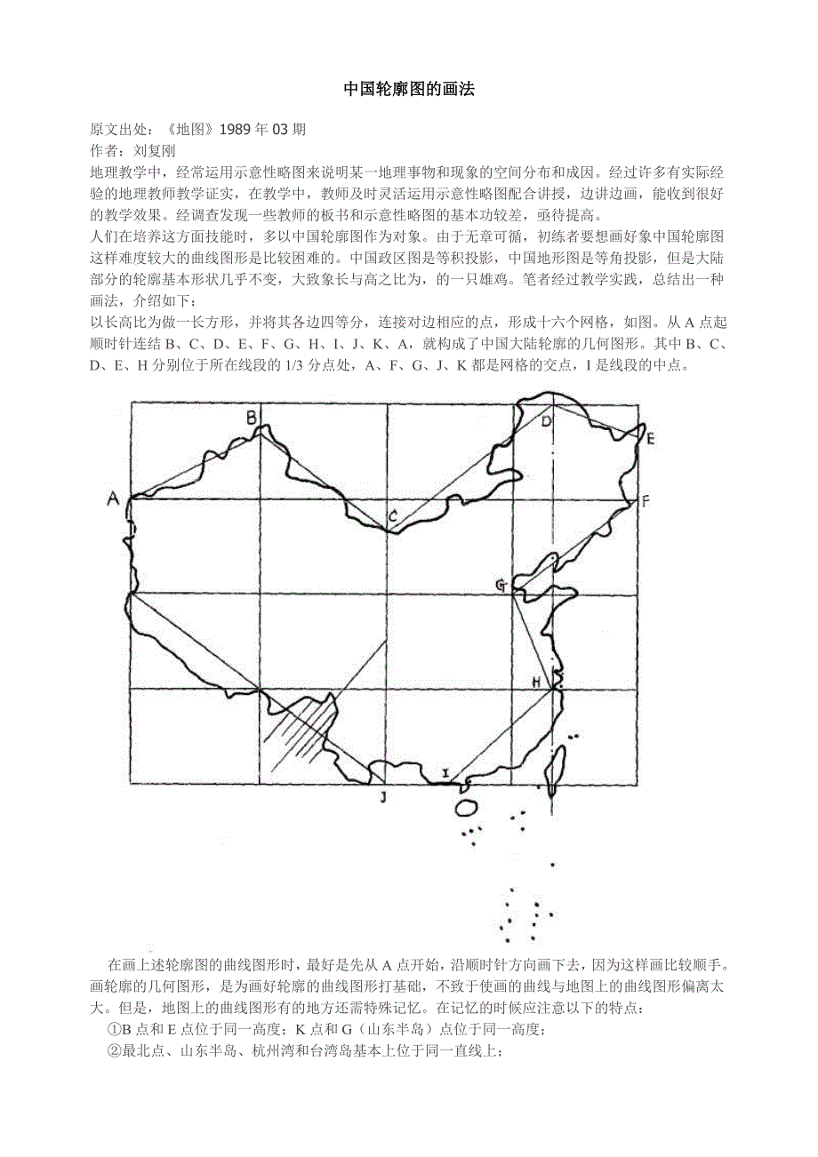 中国轮廓图的画法_第1页