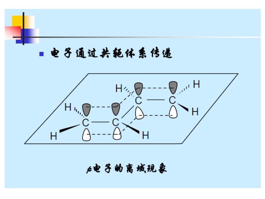 第01章基本概念几个效应_第3页