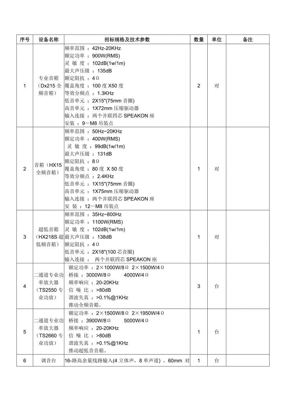 体肓系音箱设备标书_第5页