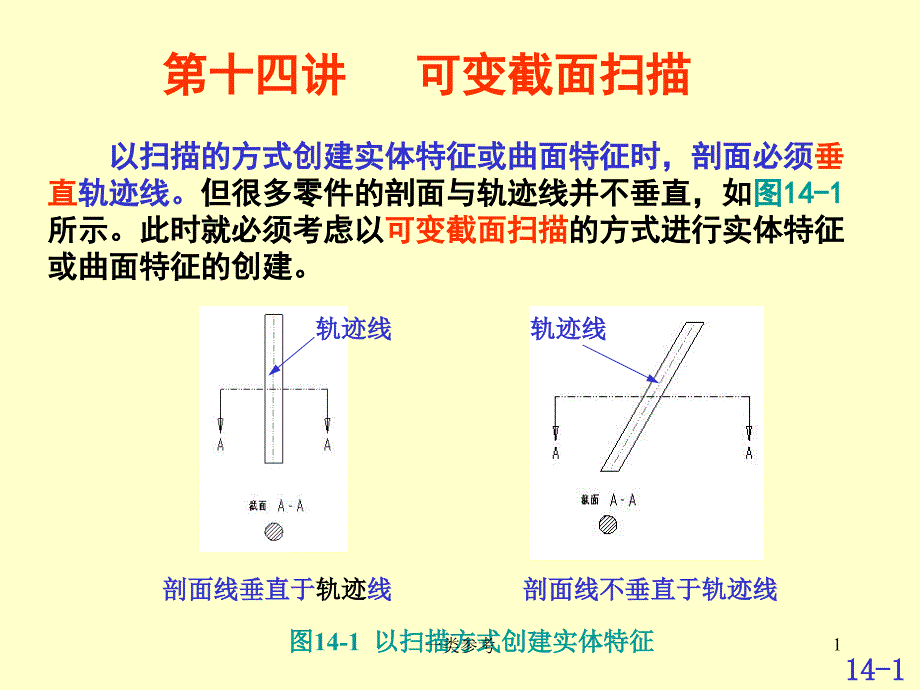 Proe可变截面扫描教程高级教育_第1页