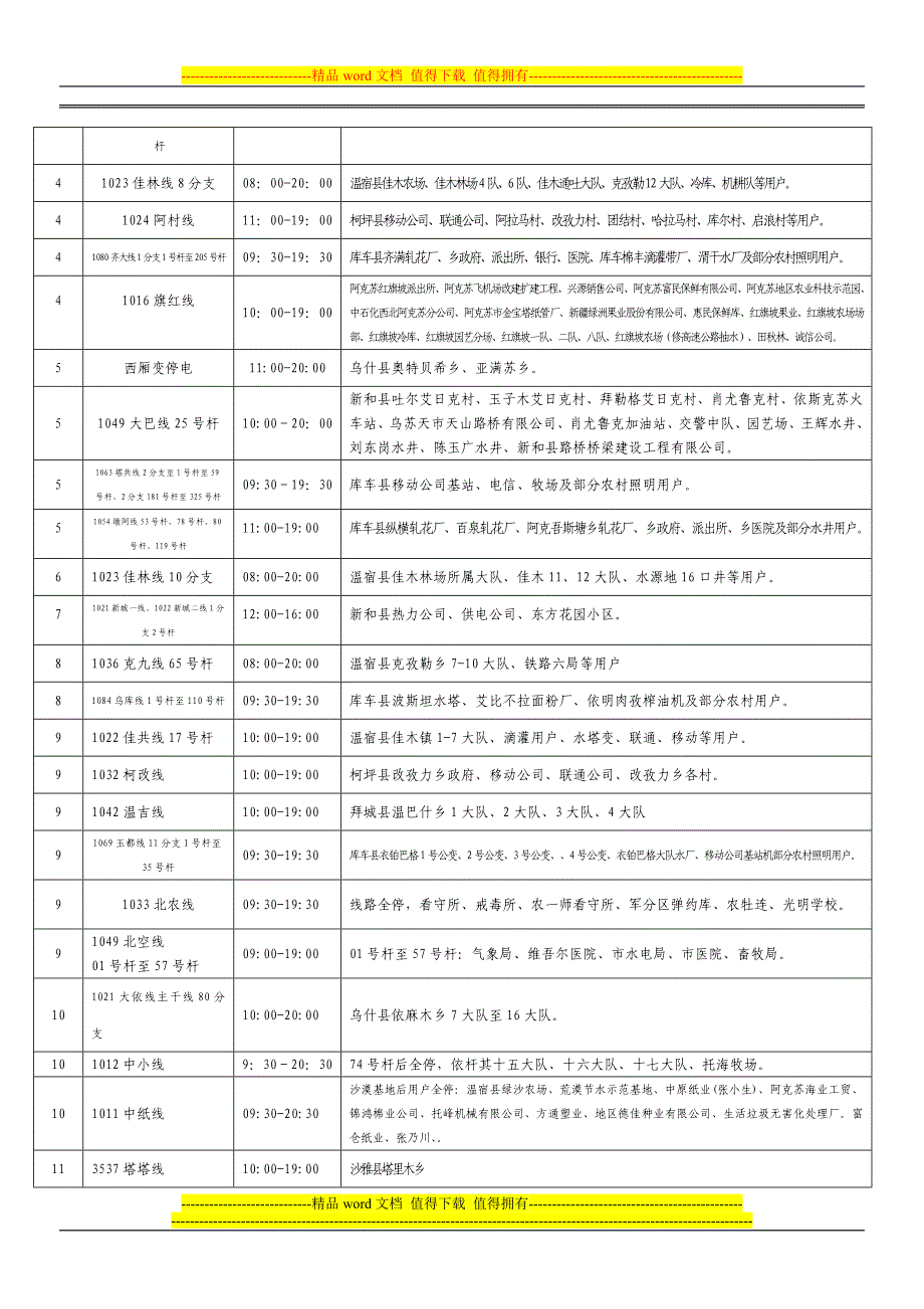 阿克苏电力有限责任公司2010年11月份停电通知.doc_第2页