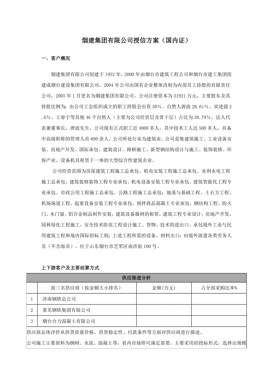 烟建集团有限公司授信方案（国内证）北京立金网_第1页