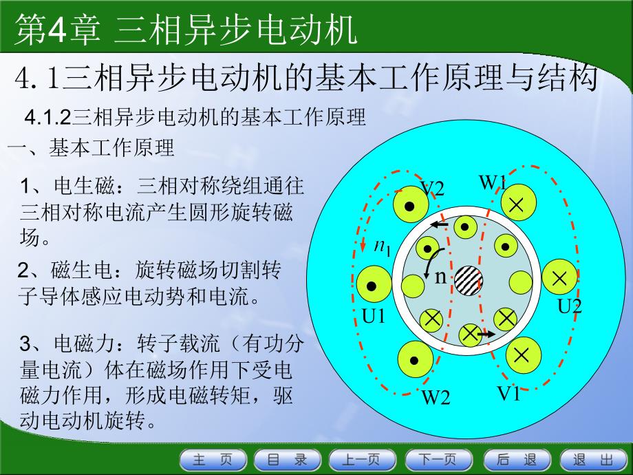 三相交流电动机的工作原理_第3页