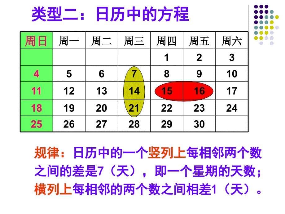 一元一次方程应用复习2tff_第5页