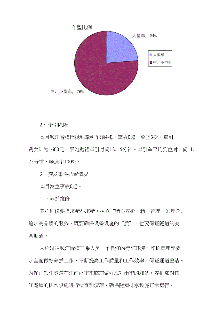 钱江隧道五月份运行养护工作动态_第2页