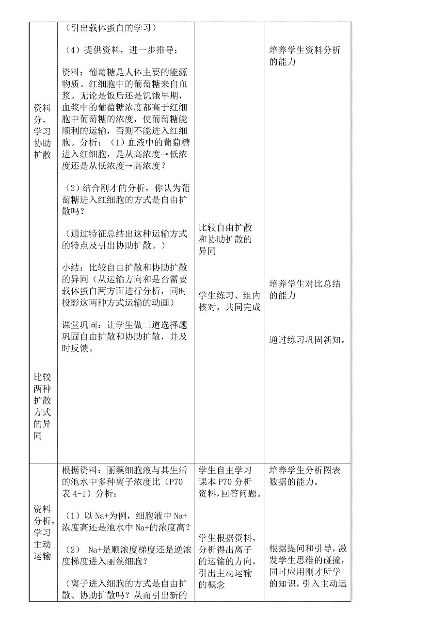 第三节物质跨膜运输的方式教学设计_第3页