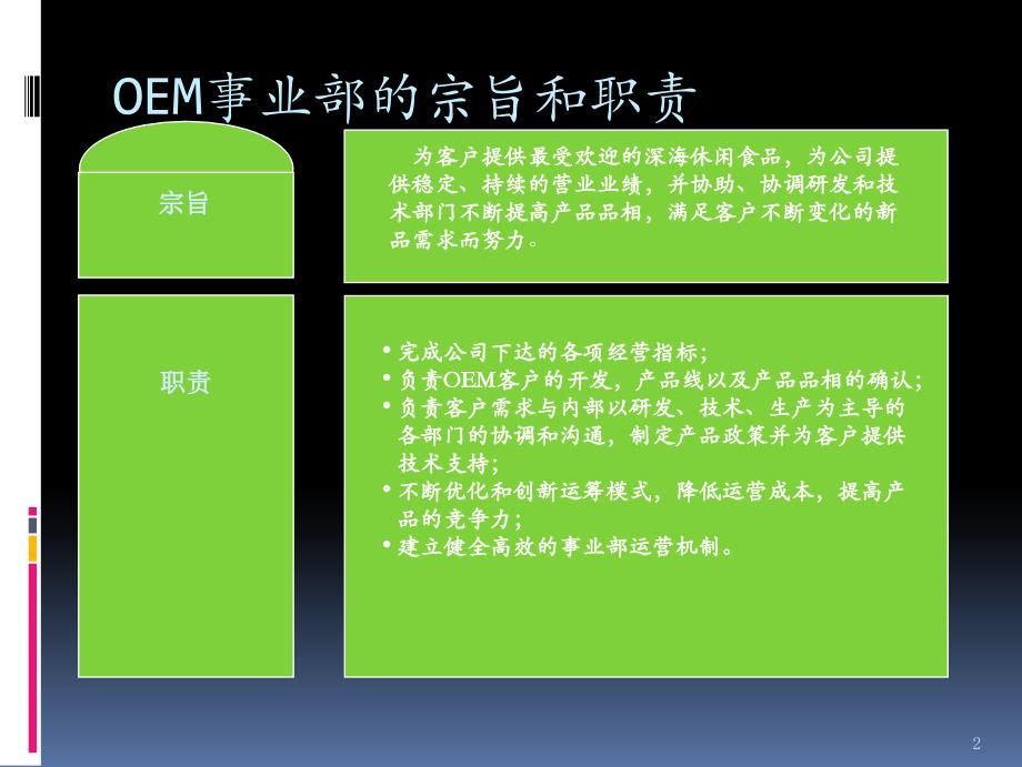 OEM事业部战略规划报告.ppt_第3页