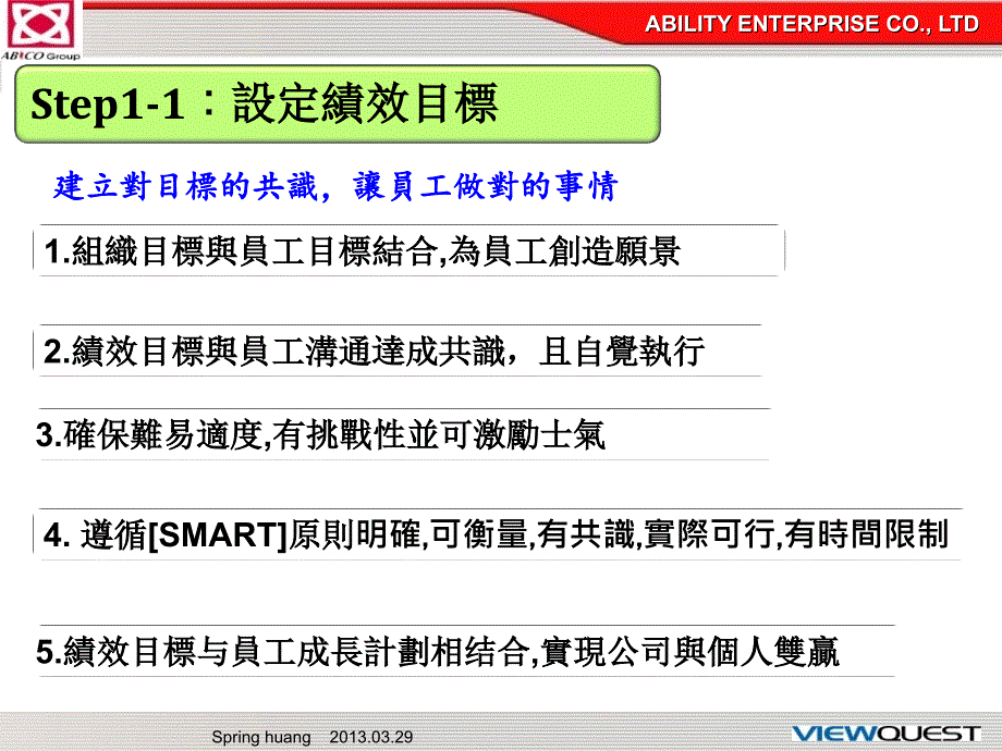 做好绩效管理打造高效率团队黄上平课件_第4页