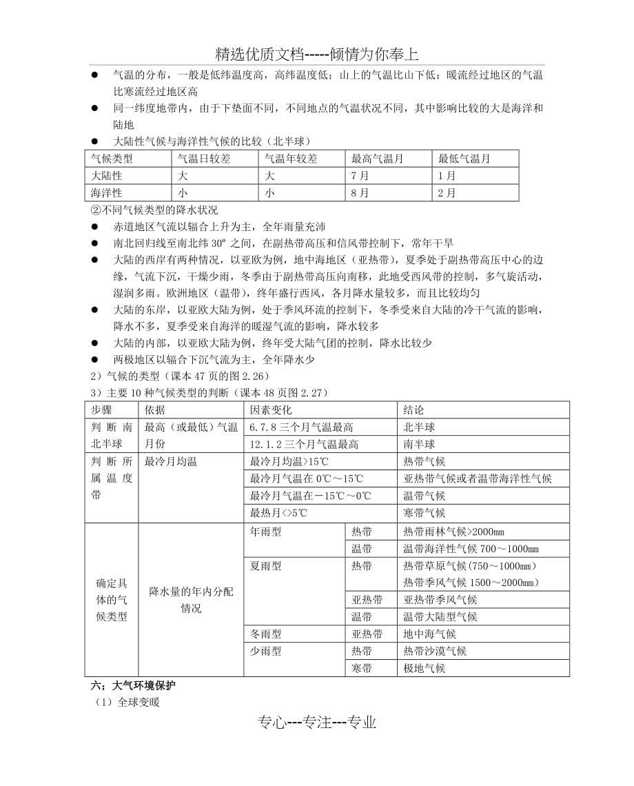 高考复习地理知识点详细总结_第5页